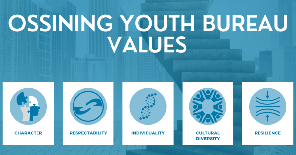 OYB Values